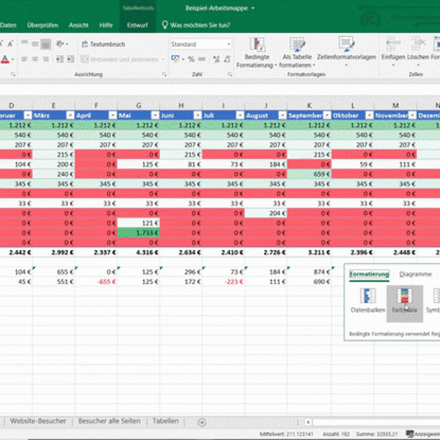 Excel-Tabelle mit farbigen Zellen, das Menü für bedingte Formatierungen – perfekt für den Einstieg in Microsoft Office 365