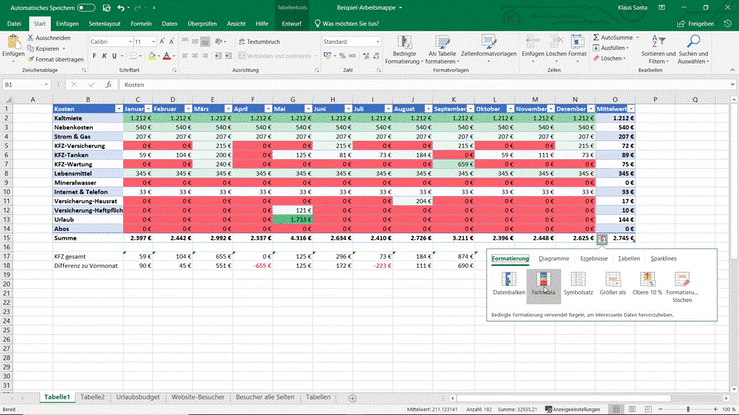 Excel-Tabelle mit farbigen Zellen, das Menü für bedingte Formatierungen – perfekt für den Einstieg in Microsoft Office 365